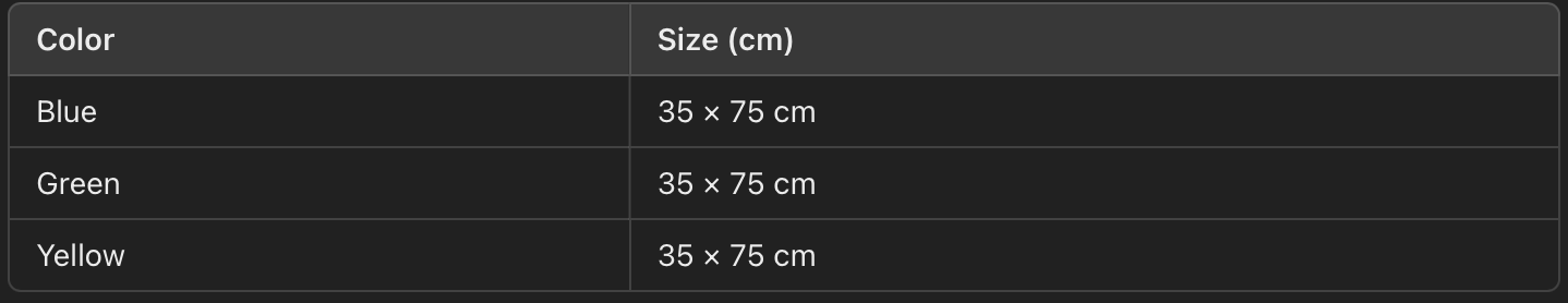 Serviette de séchage pour animaux de compagnie PawSoft